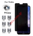 Privacy Screen Protectors For Nokia 6 2017 Tempered Glass Anti-Peeping Glass Protective Film